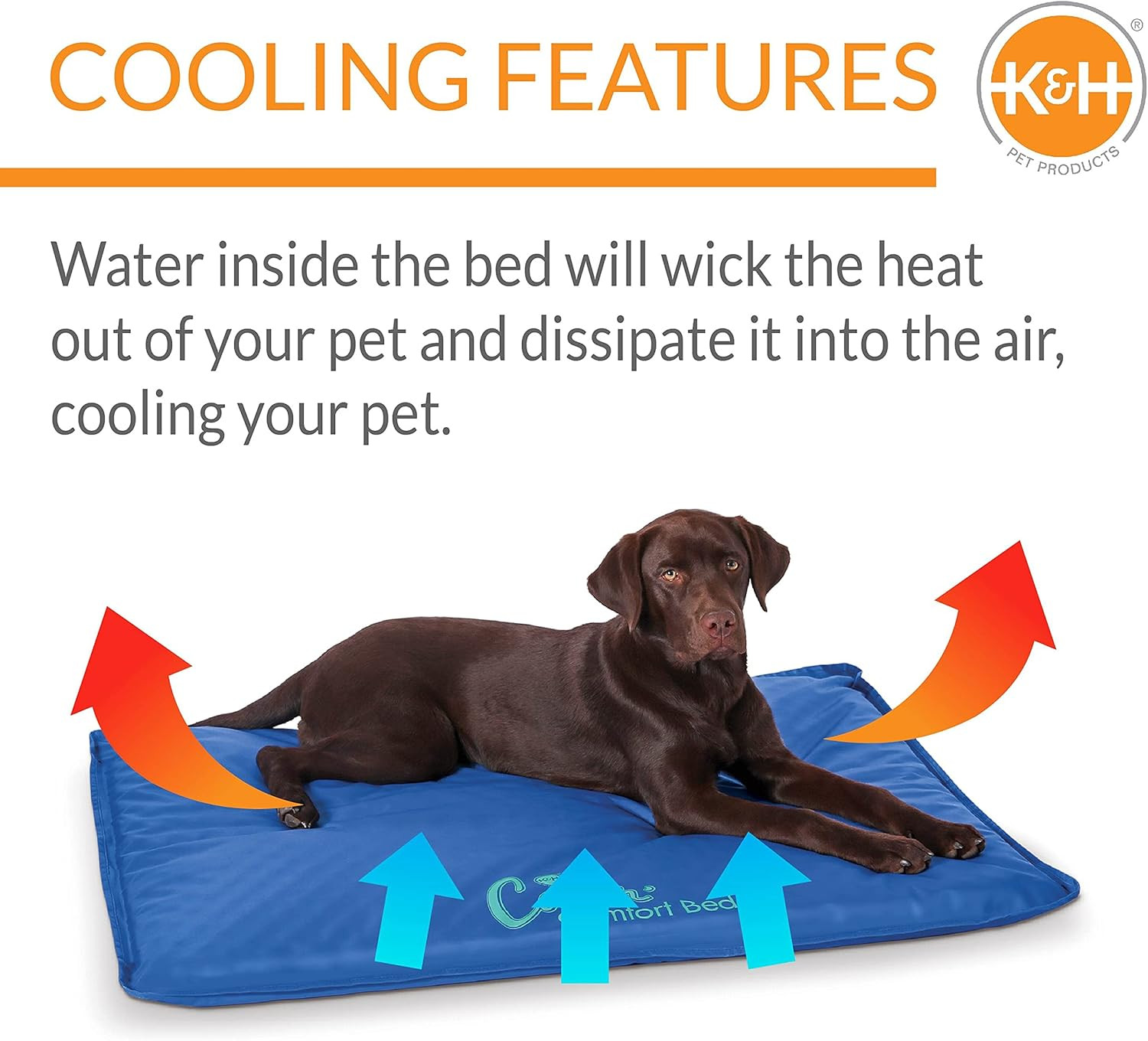 Coolin Comfort Orthopedic Dog Cooling Mat, Indoor Outdoor Cooling Beds for Large