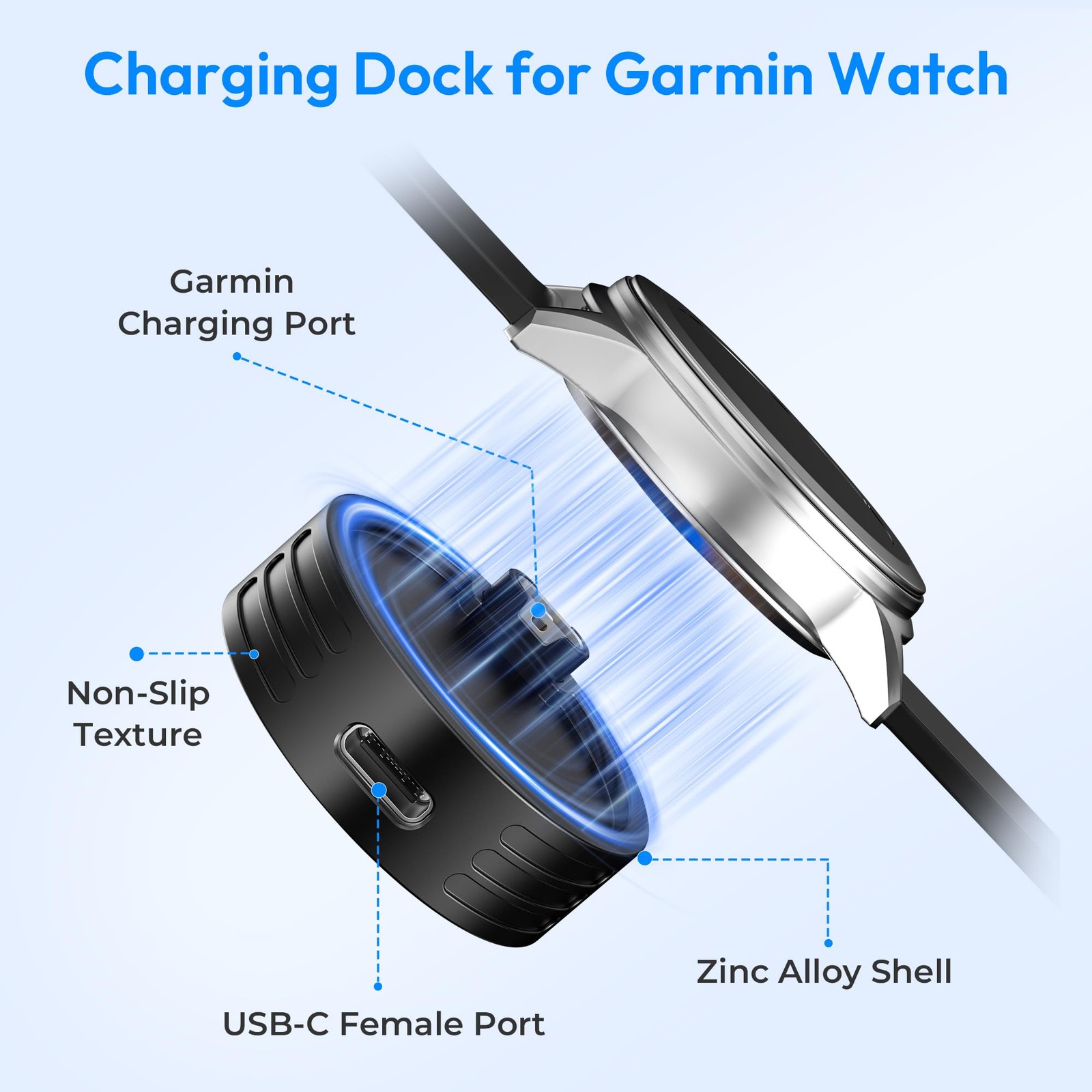 USB C Charger Adapter for Garmin Watch,Type C Charging Cable Dock Station for…
