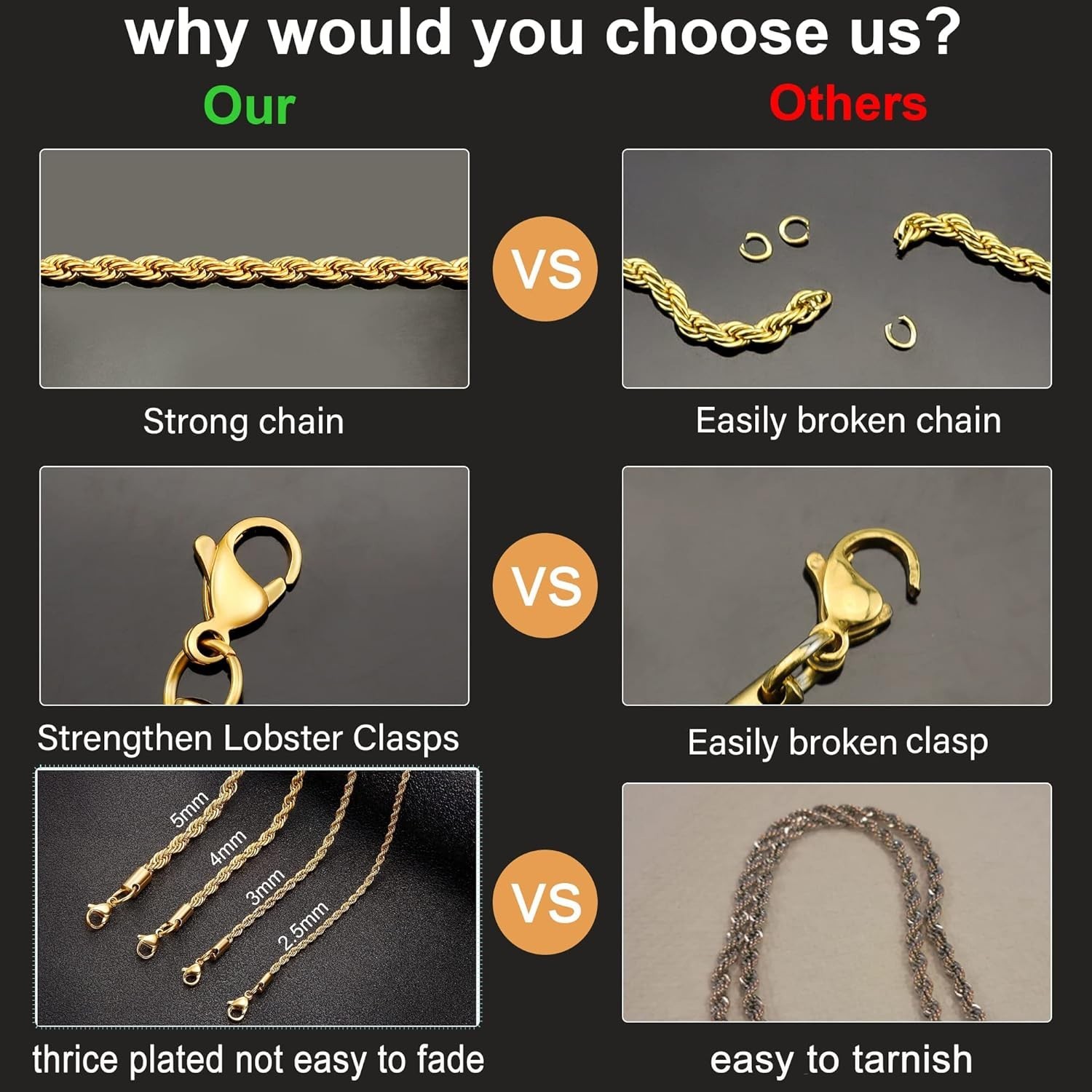 18K Gold Plated Rope Chain Necklace 1.5mm 2.5mm 5mm Stainless Steel