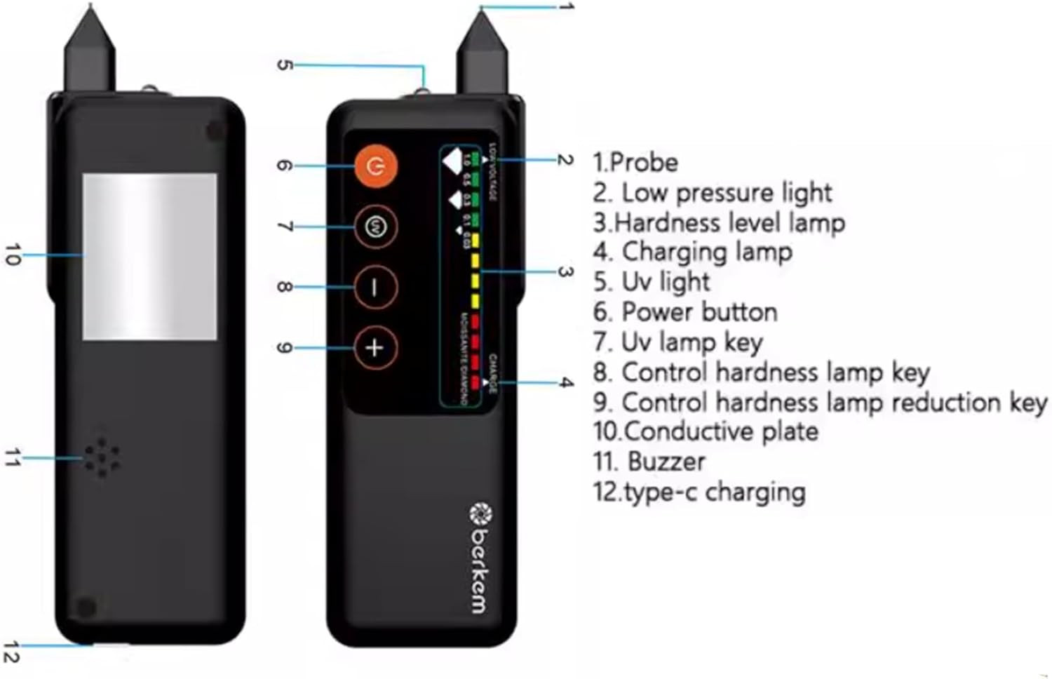 Rechargeable Professional Diamond Tester Pen with UV Light,Rechargeable Diamond