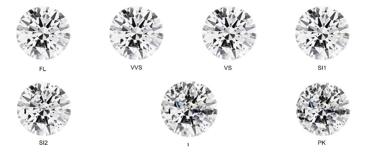 2 pc Natural Diamond 2.5mm Round Brilliant Full Cut GH Color VS SI1 SI I Clarity