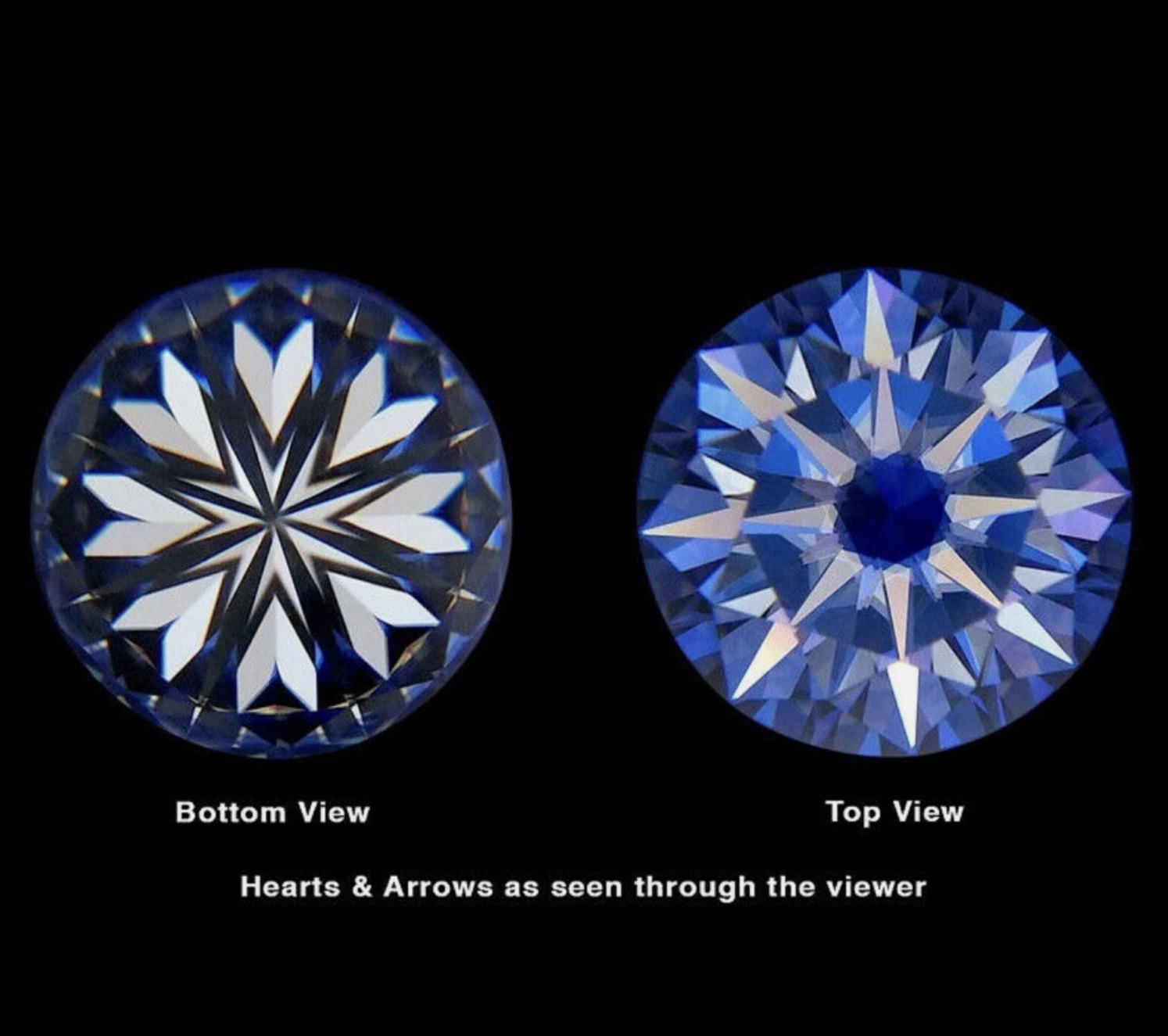 2.00 Ct Round Cut Certified Lab Grown VS1/E 14k Solid White Gold Stud Earrings
