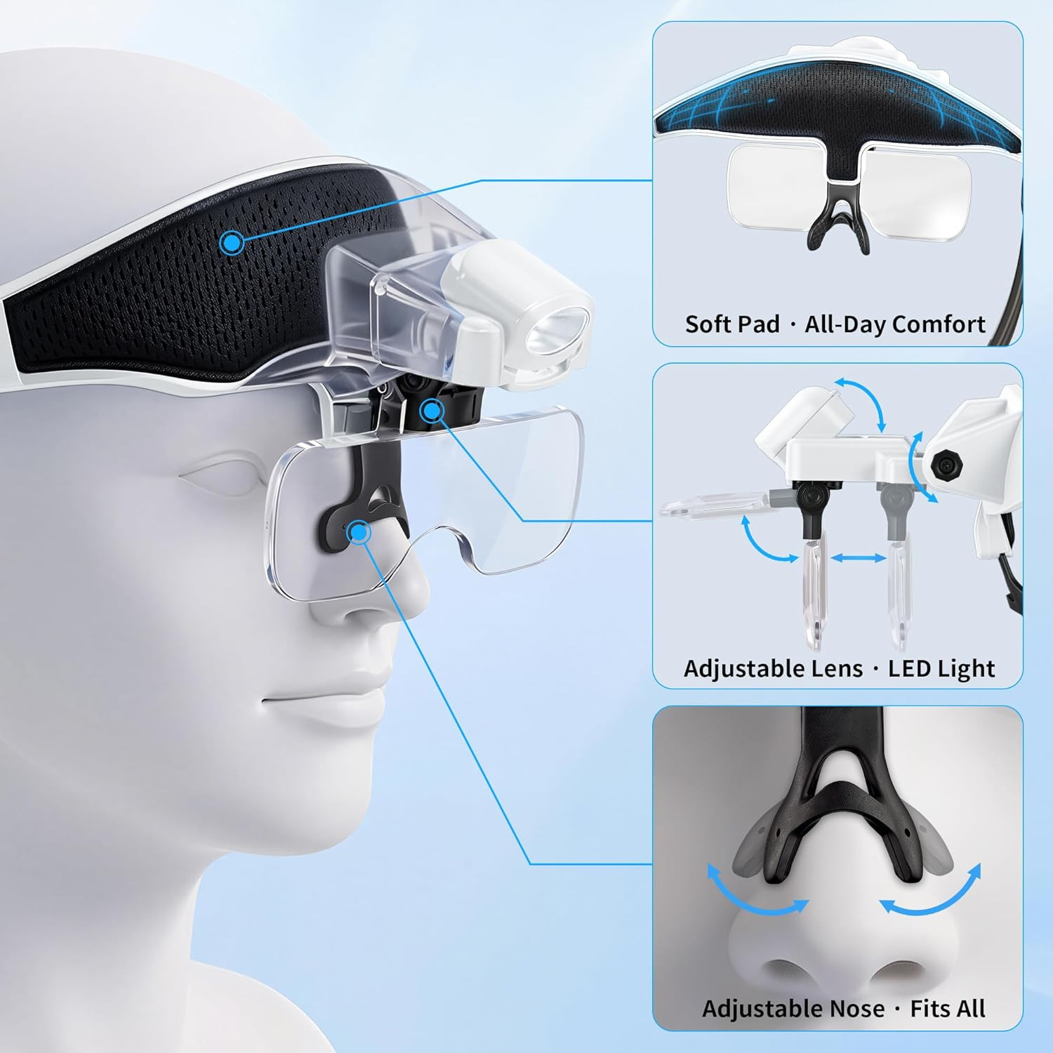 Magnifying Glasses with Light, 6 Interchangeable Lens (1.0X-4.0X) & 3 Lighting M