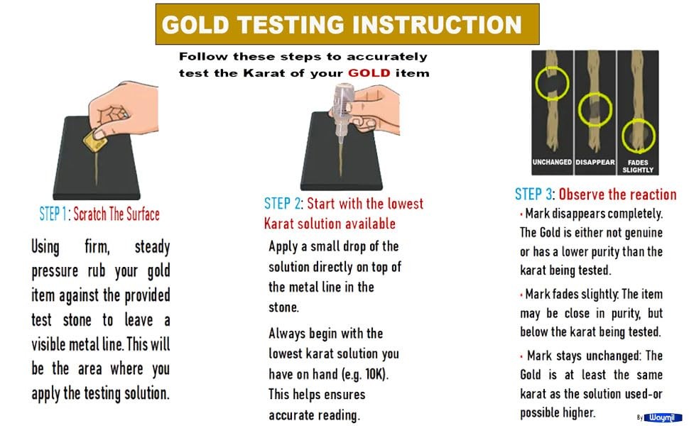 Waytest Gold Testing Solution 18K & Scratch Tester Stone Precious Metal…