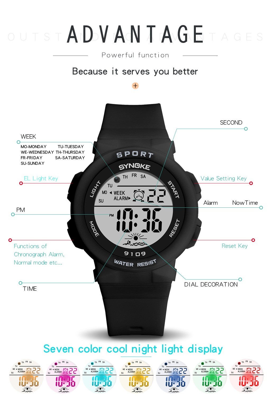 2 Pack Student Sport Watch Electronic Watch 50M Waterproof Watch Digital Watch
