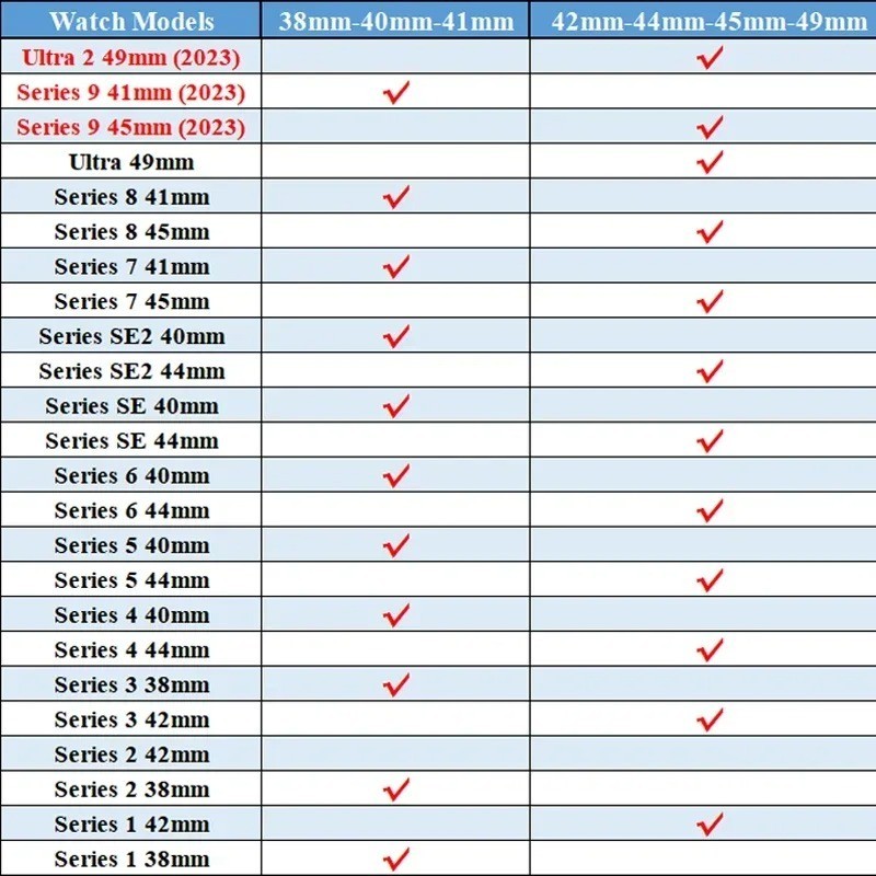 For Apple Watch Silicone Band Strap Series SE 1 2 3 4 5 6 7 Sports 38/40/42/44mm