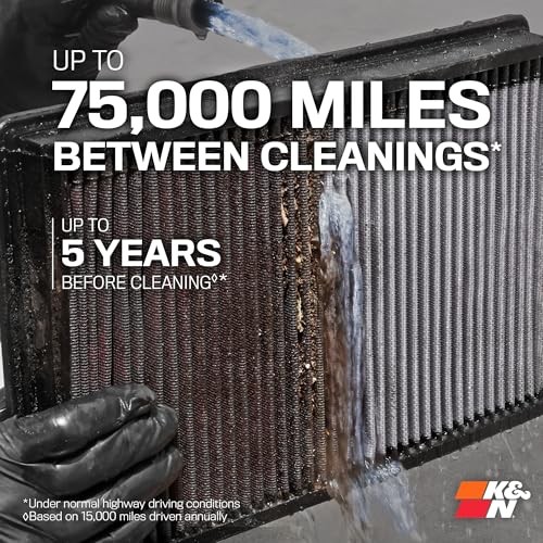 K&N Performance Diesel High-Flow Lifetime Engine Air Filter 33-5100