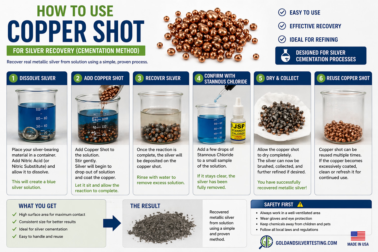1LB Copper Shot for Silver Recovery Cementation Method Refining Metal Granules