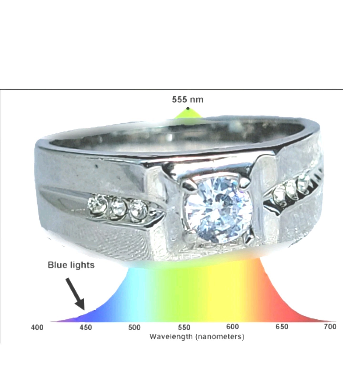 Mens Solitaire Ring White Gold EP 1 CT Simulated Diamonds (pinky)