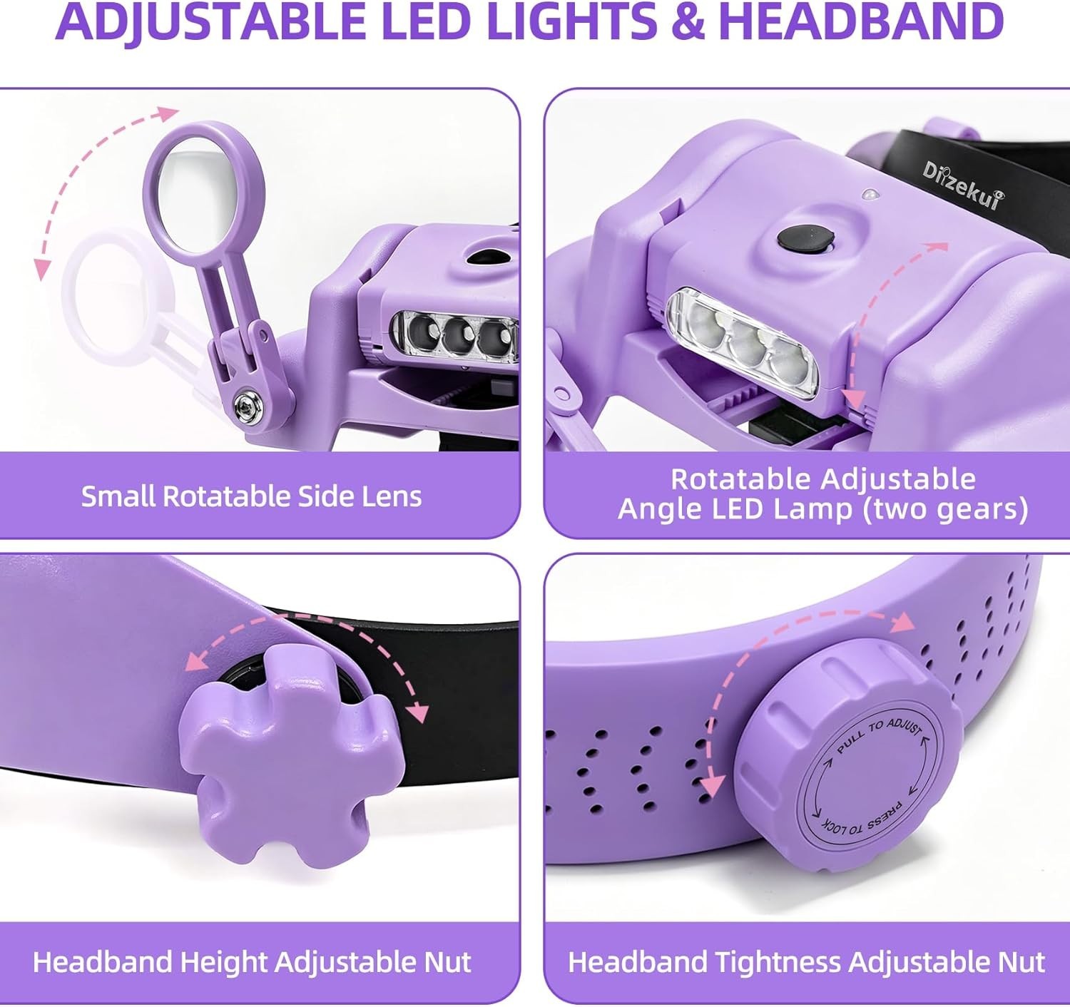 Headband Magnifying Glass with Light, Rechargeable Head Magnifying Glasses 1X to