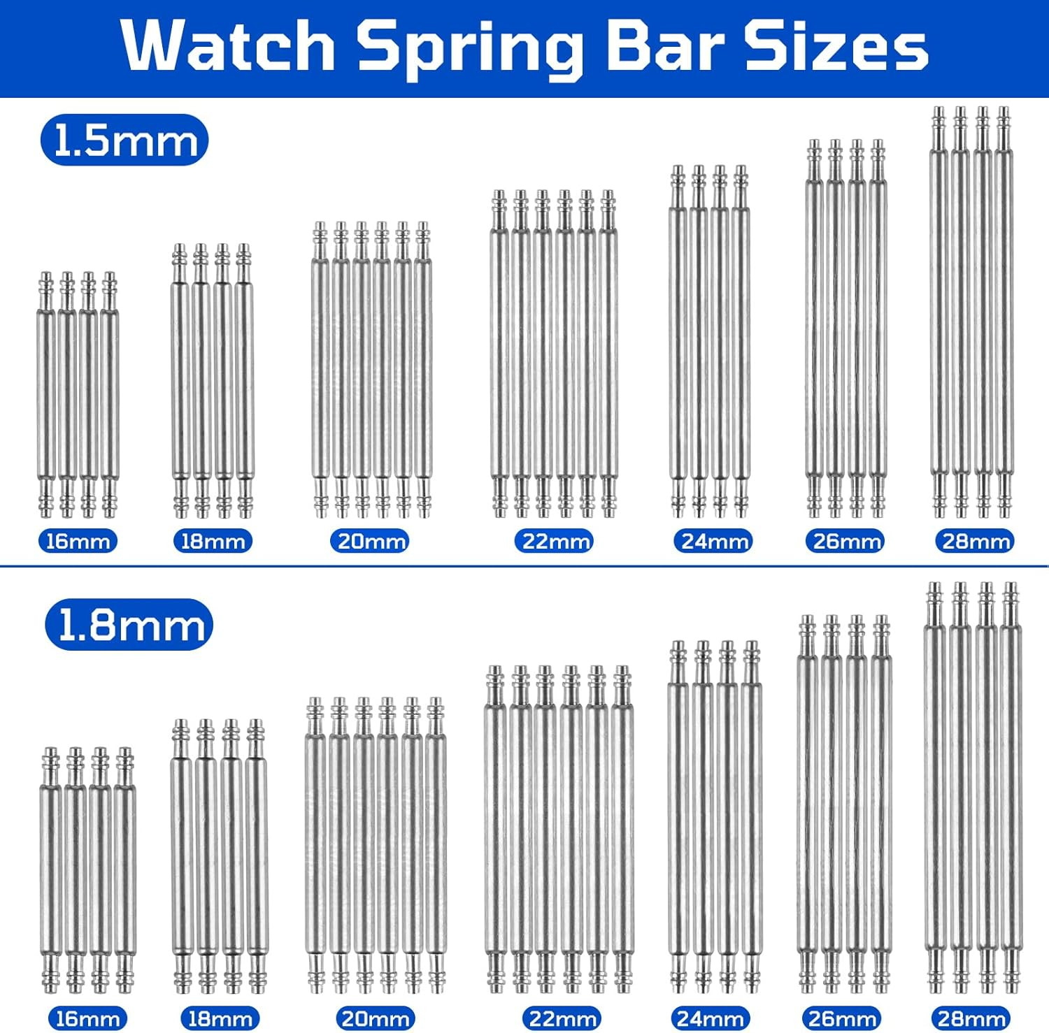 QKP Watch Band Pins, 64Pcs Watch Repair Kit to Replace the Watch Strap, 16Mm-28