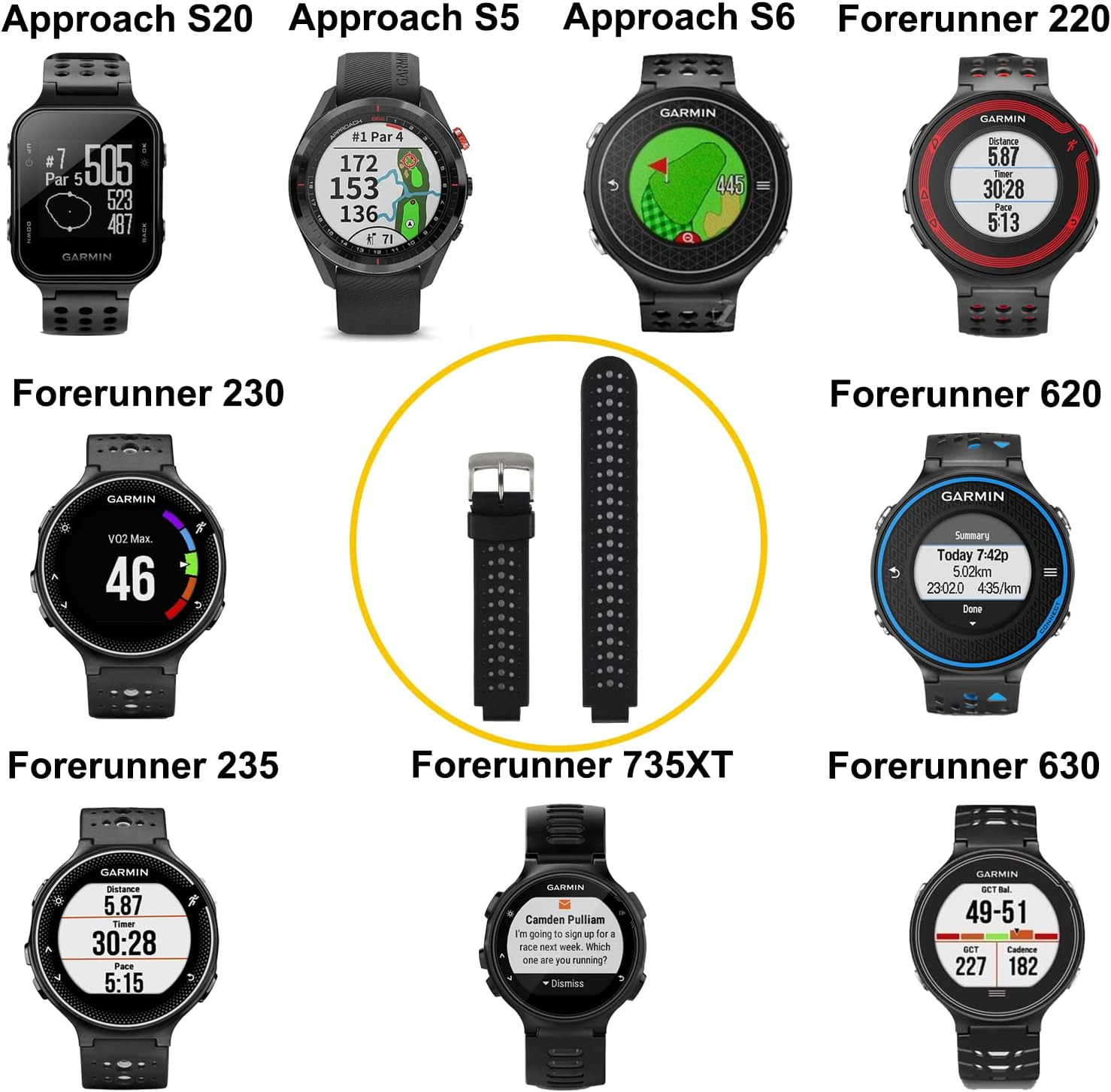 for Garmin Approach S20 S5 S6 Watch Bands Replacement Colorful Strap Wristband A