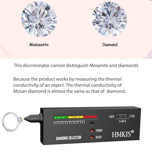 Diamond Tester & 200g Jewelry Scale + 30X/60X/90X Loupe, USB & Battery Powered,