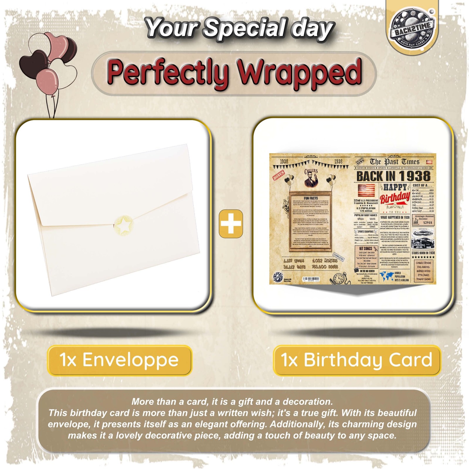 88th Birthday Card for Women Men- Back In 1938 Card – 88th HAPPY BIRTHDAY car…