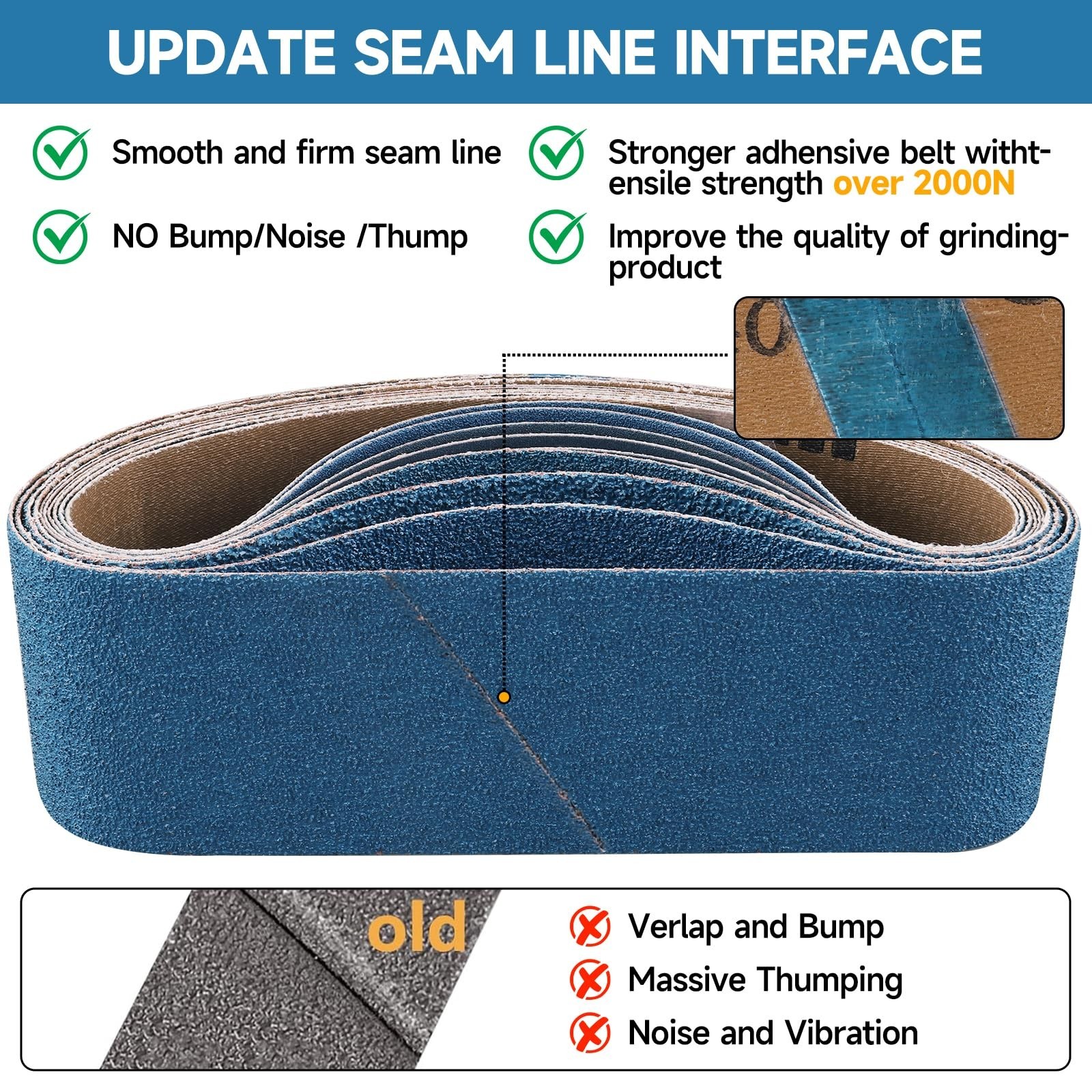 10-Piece 4 x 24 Inch 40-400 Grit Zirconia Sanding Belts, Heavy Duty Long-last…