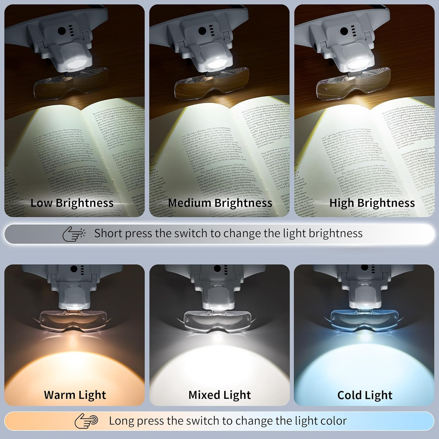 Magnifying Glasses with Light, 6 Interchangeable Lens (1.0X-4.0X) & 3 Lighting M