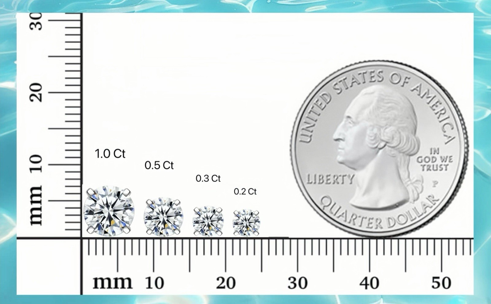 0.4ct tw moissanite Stud earrings 0.2ct Each Platinum Butterfly Push Backs VVS