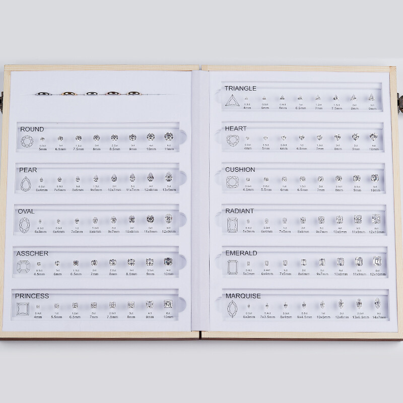 CZDiamond Chart Customize Comparison Chart Set Size Reference for Jewelry Making