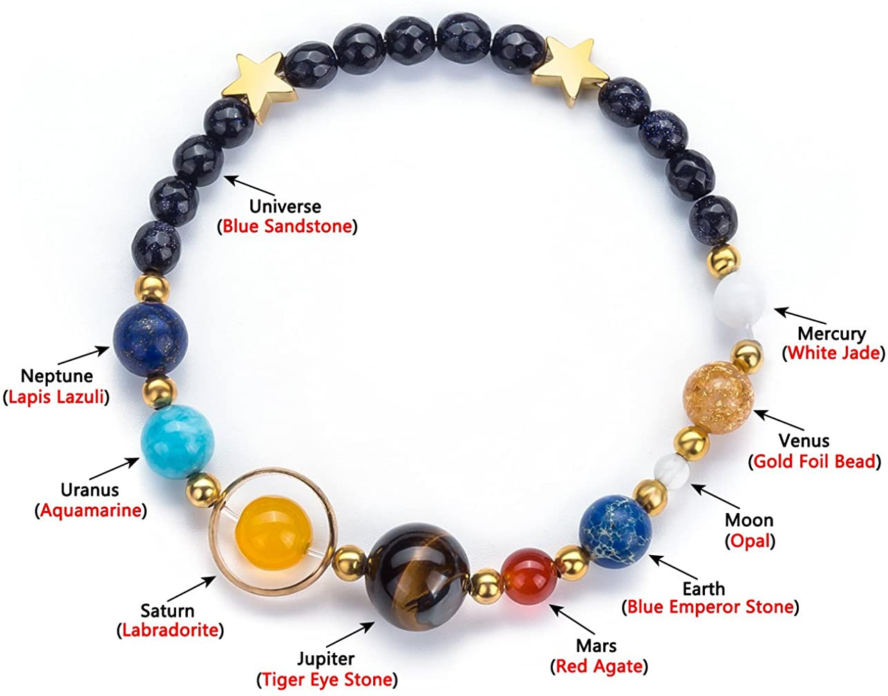 solar system bracelet galaxy bracelet outer space jewelry astronomy bracelet
