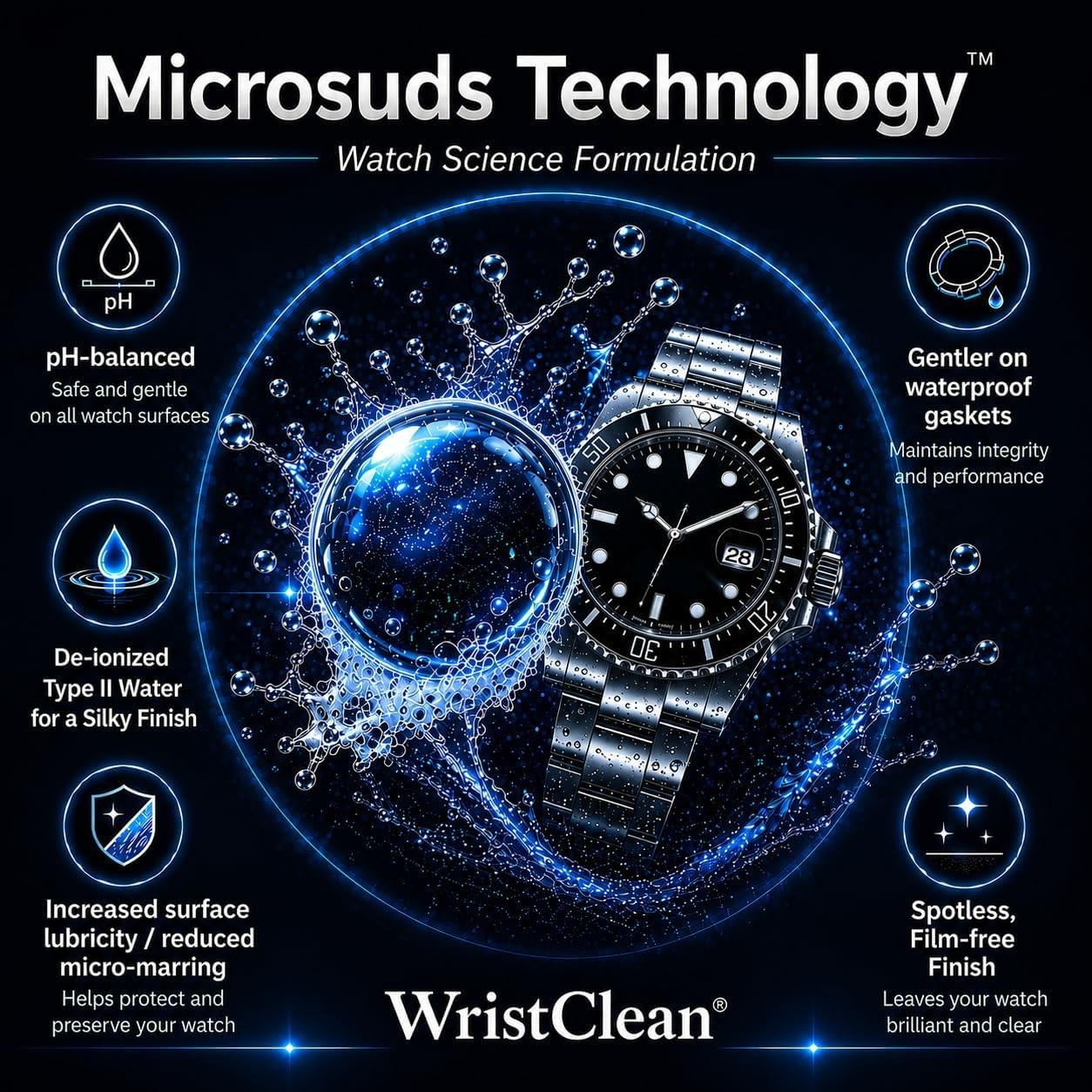 9-Piece Luxury Watch Cleaning & Polishing Kit – Protect Your Timeless Investment
