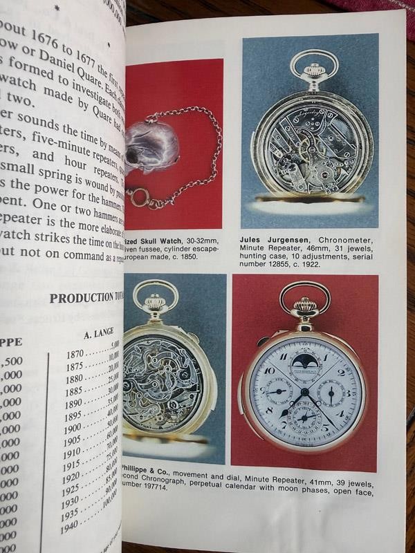 The Complete Guide to American Pocket Watches Watch Identification No. 4