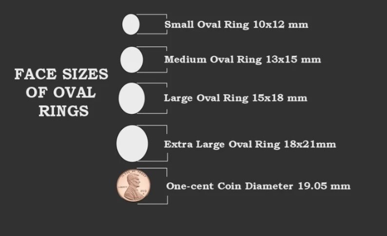 Coat of Arms Ring, Family Crest Rings, Custom Signet Ring, Crest Signet Ring