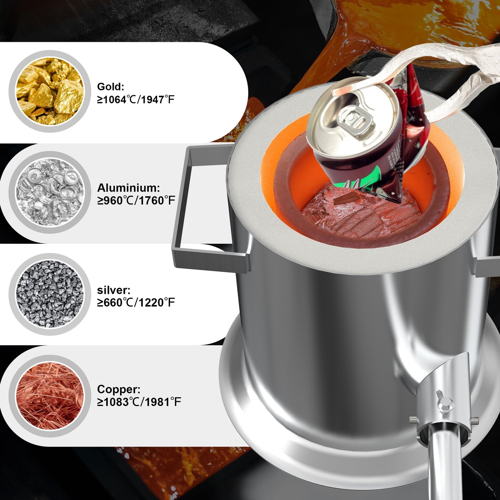 Nelyrho 6KG Smelting Furnace Kit – Full Stainless Steel Foundry with Crucible…