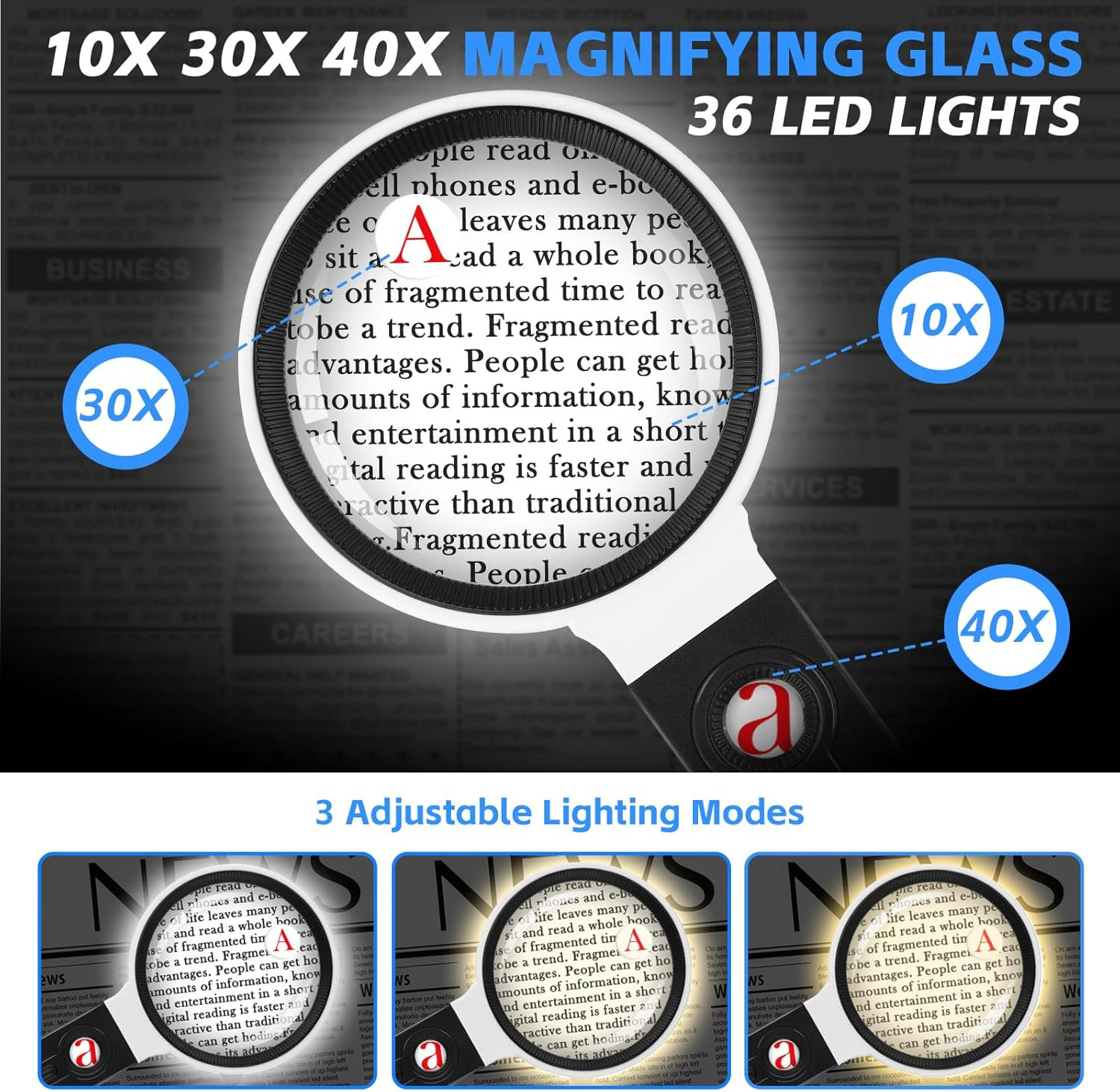 Illuminated Magnifying Glass with Stand and 36 LEDs for Seniors and Crafts