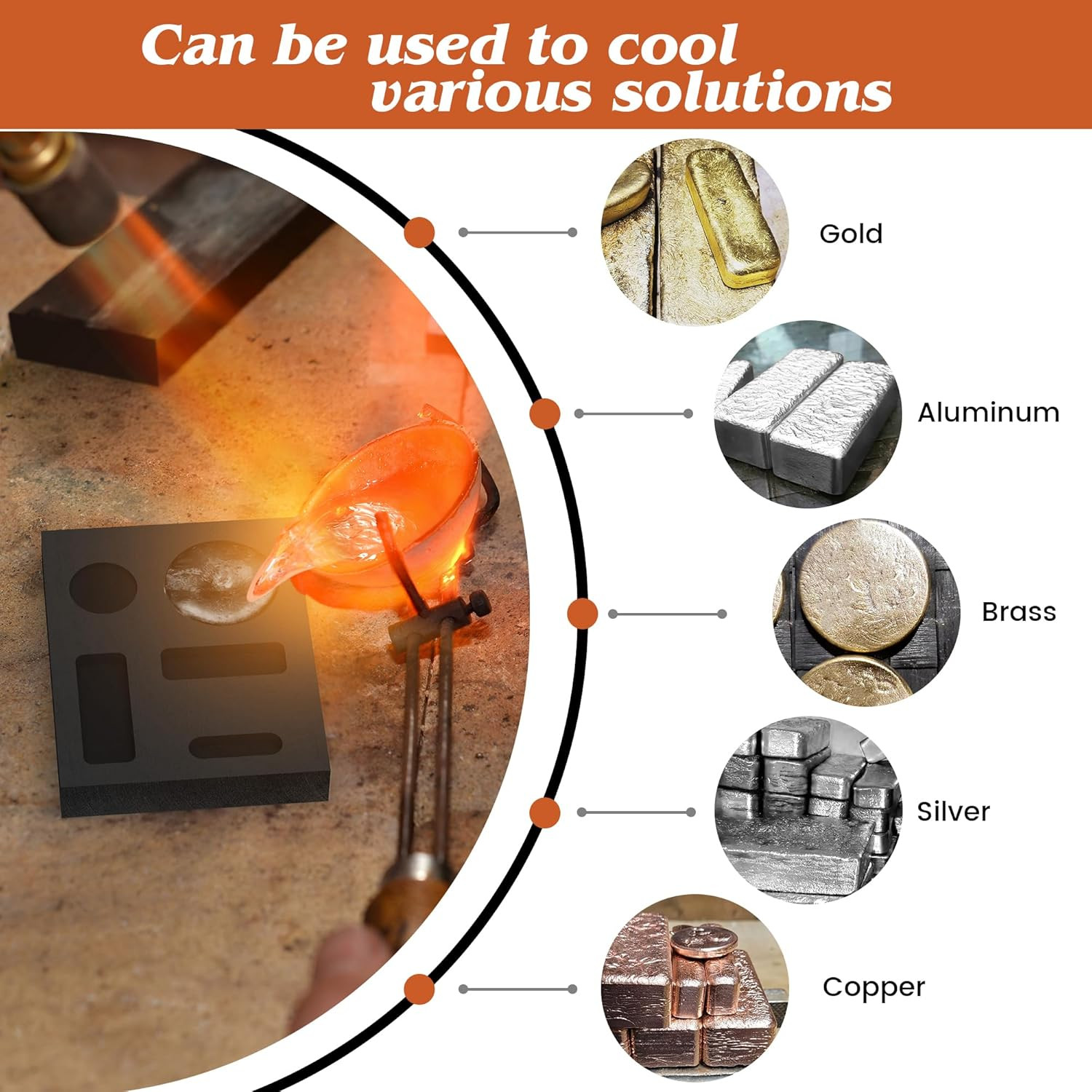 5-In-1 Graphite Casting Ingot Mold for Melting and Refining Silver, Brass, Zinc,