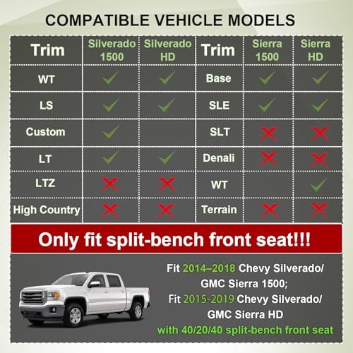 Center Console Organizer Compatible with 2014-2018 Chevy Silverado/GMC Sierra