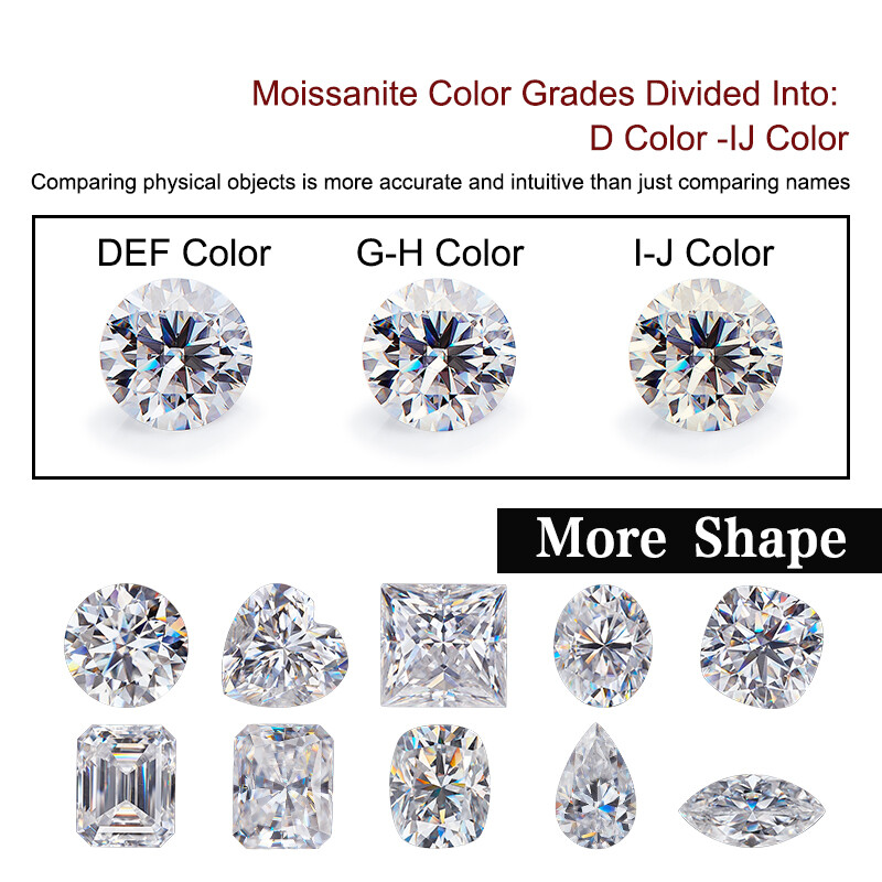 High Quality 0.3-10ct D Color VVS1 GRA Certified Multi-shape Moissanite Loose