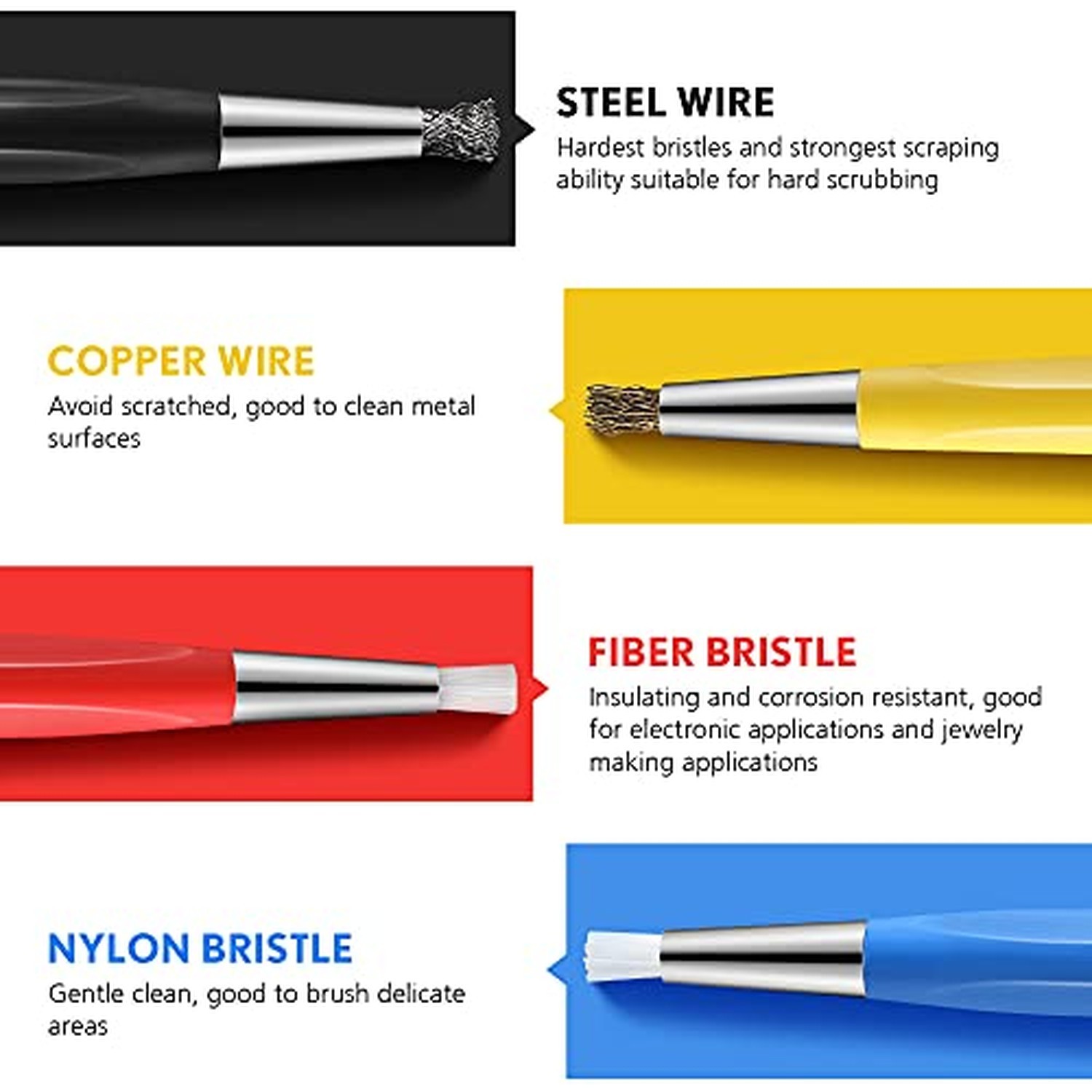 Dreyoo 8 Pcs Scratch Brush Pen Set for Jewelry Watch Coin Electronics | Pen S…