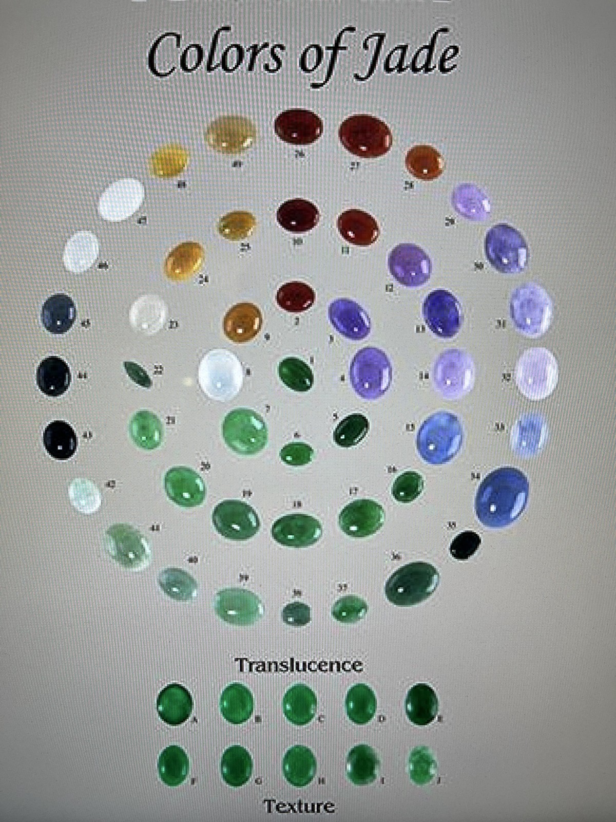 Beautiful Jade Artefact – with Golden Era’s Guarantee of Authenticity.