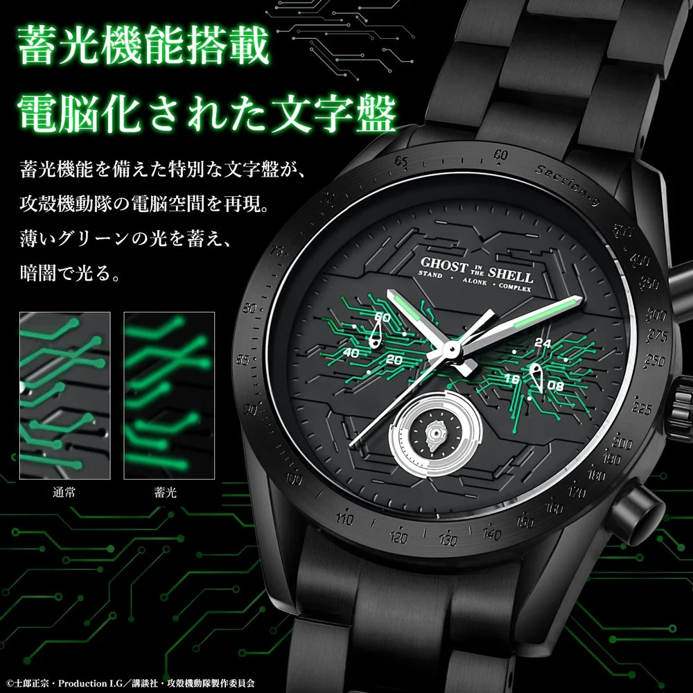 Ghost in the Shell S.A.C. 2way Wristwatch Motoko Kusanagi Model Chronograph New
