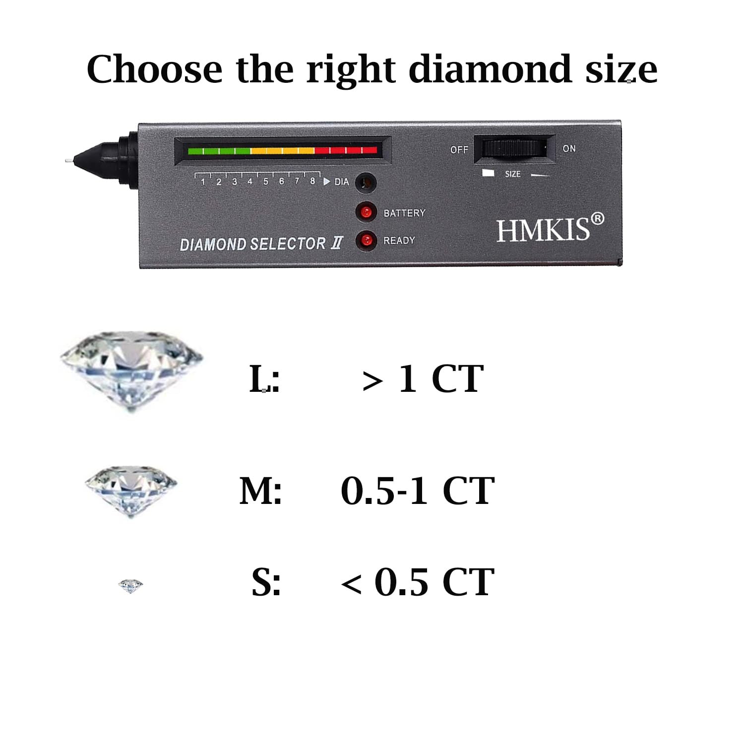 Diamond Tester Pen, Professional Jewelry Diamond Tester with 60X Jewelry Loupe