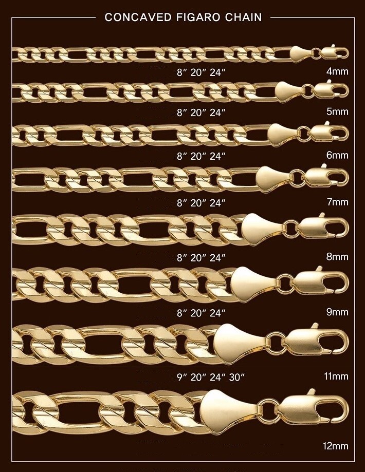 14k Italian Concave Figaro Link Chain 4mm to 12mm Gold Plated 8″ 9″ 20″ 24″ 30″