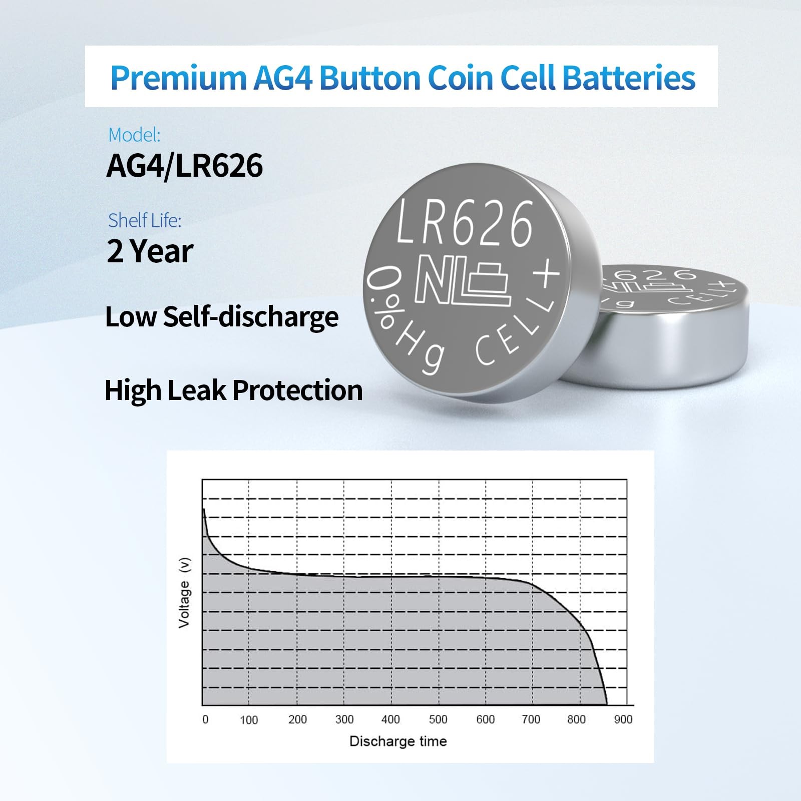 SR626SW Watch Batteries 377 376 LR626 Battery AG4 1.5v 10 Count (Pack of 1)