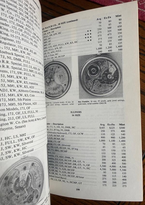 The Complete Guide to American Pocket Watches Watch Identification No. 4