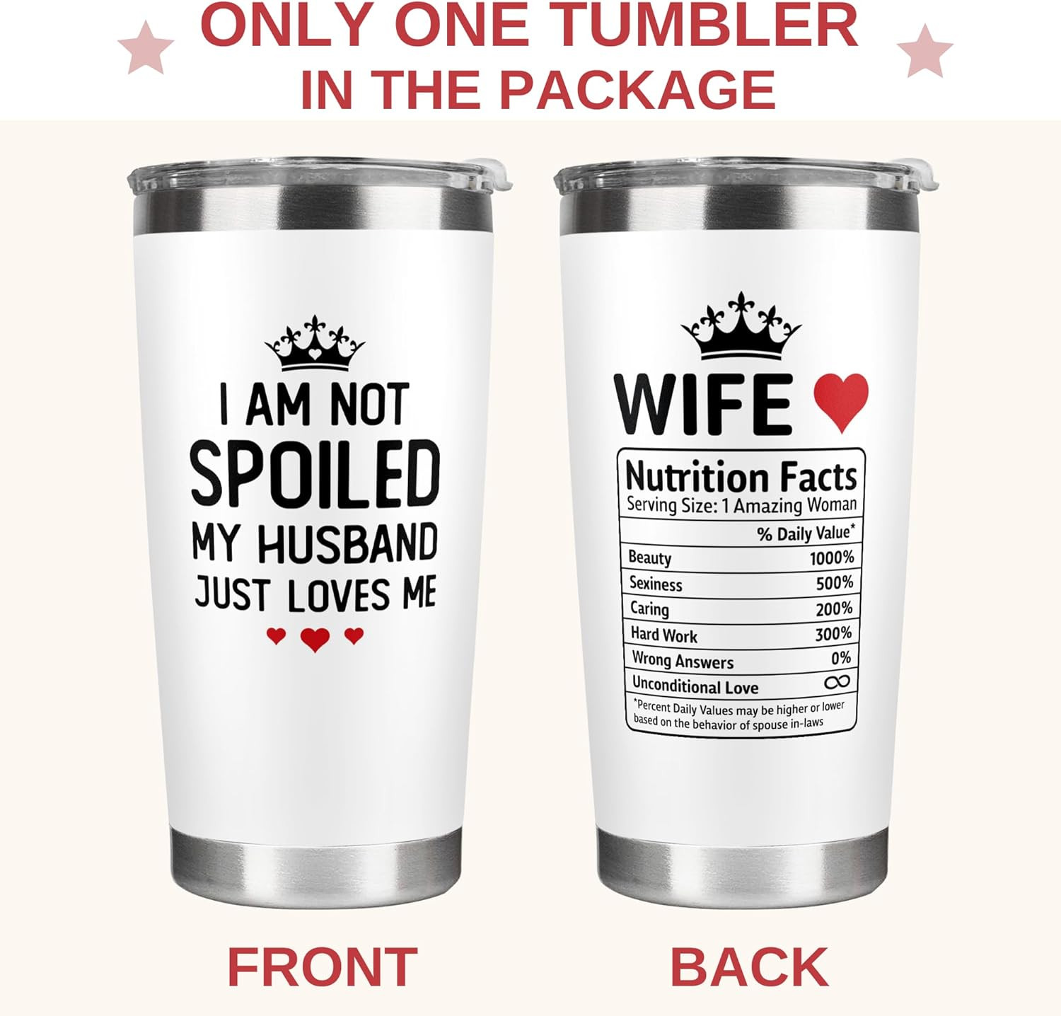 Gifts for Wife from Husband – Wedding Anniversary for Women, Birthday, Christmas