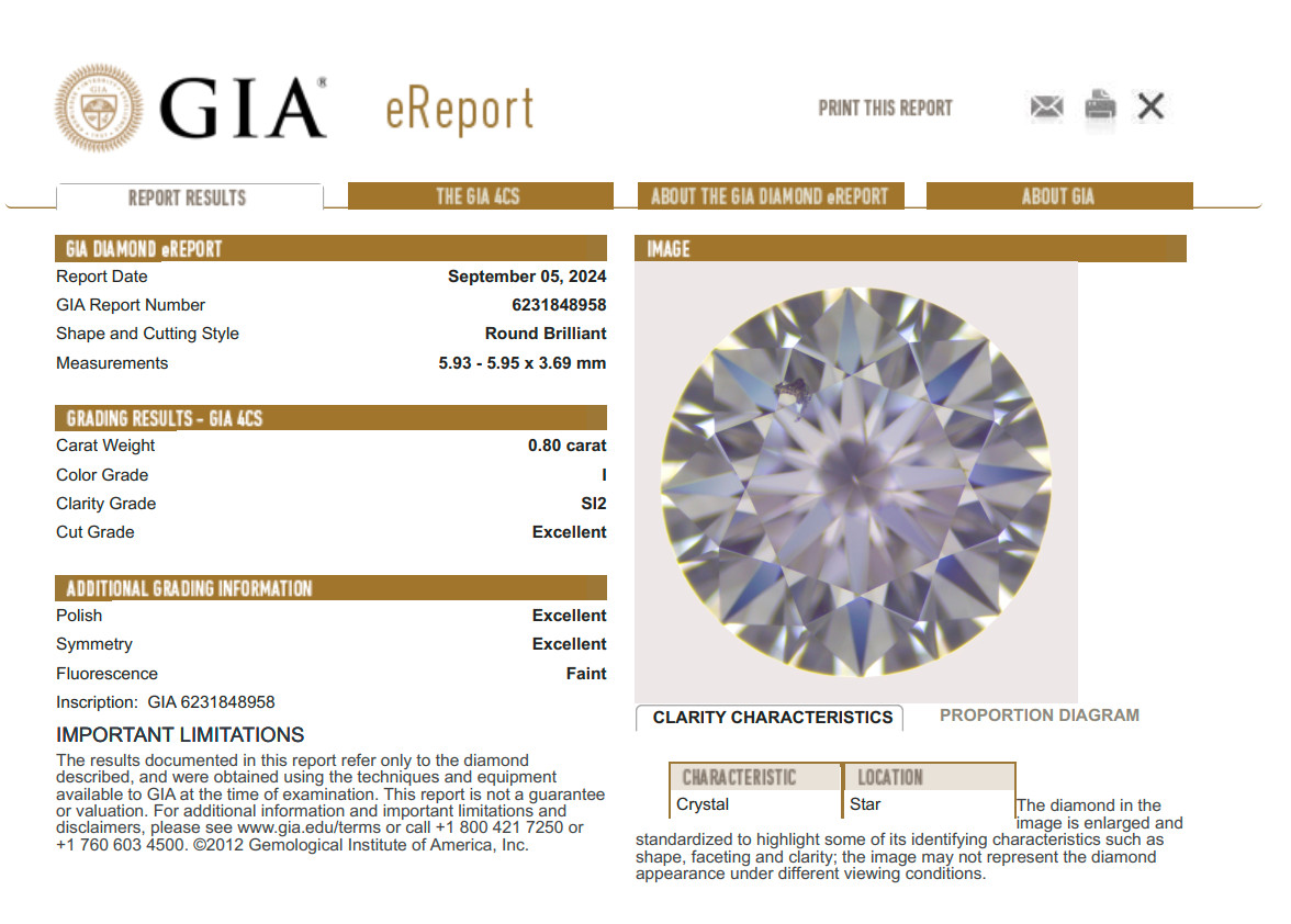 GIA 0.80 ct Round Brilliant Diamond Engagement Ring Platinum I SI2 1.13 TCW