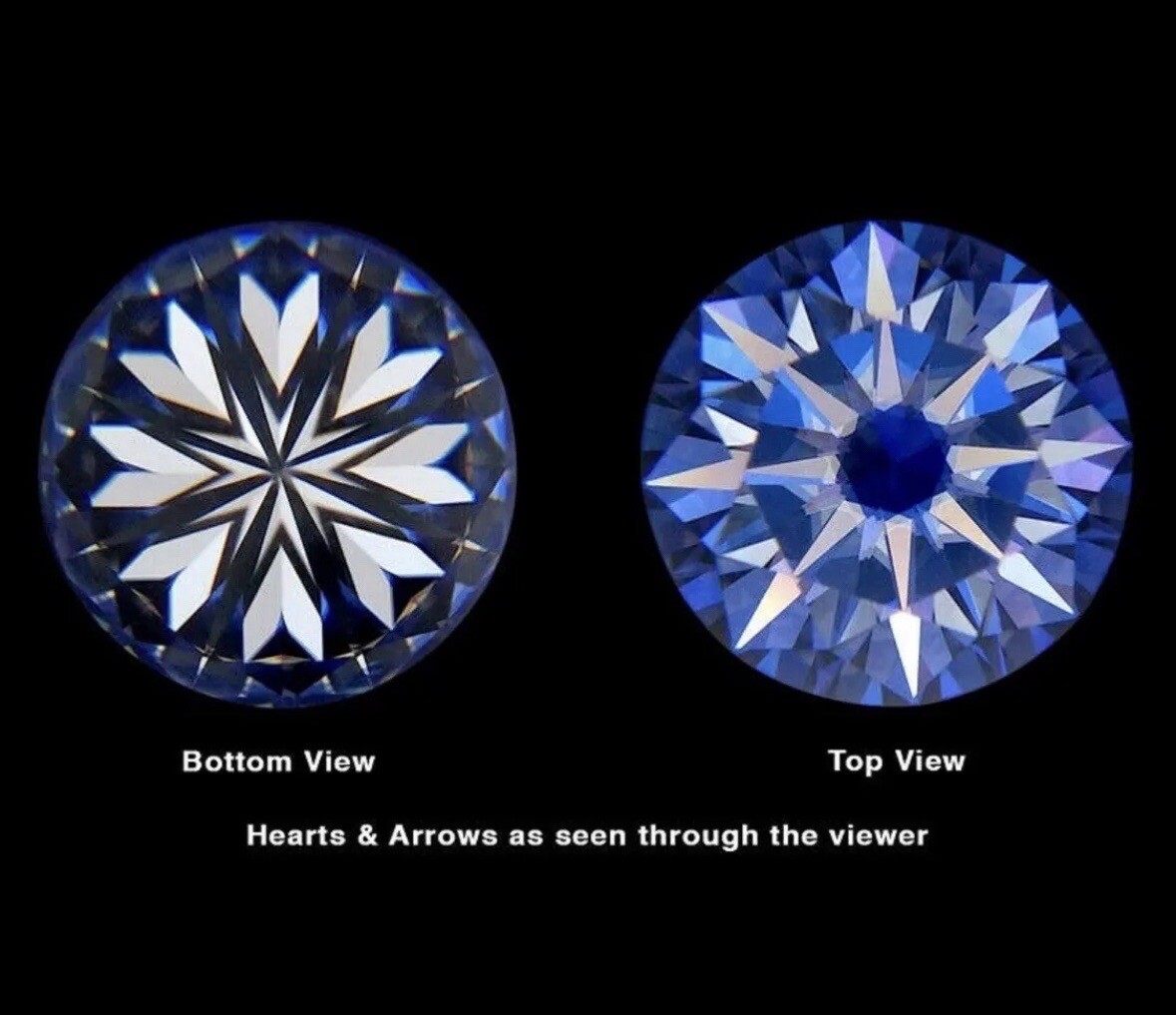 2.00Ct Round Cut VVS1/ D Lab Created Stud Earrings 14K White Gold 7mm Screw Back