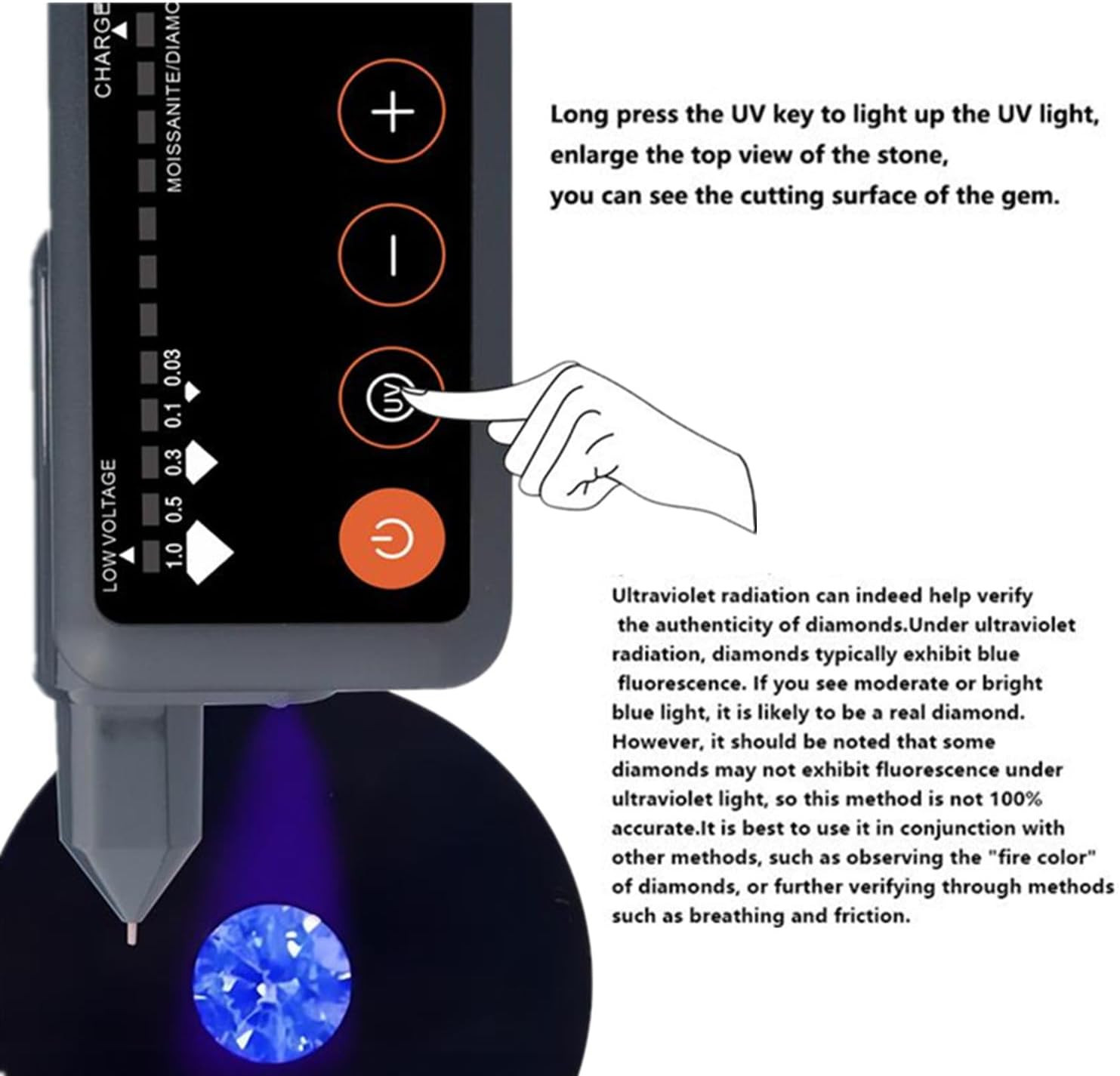 Rechargeable Professional Diamond Tester Pen with UV Light,Rechargeable Diamond