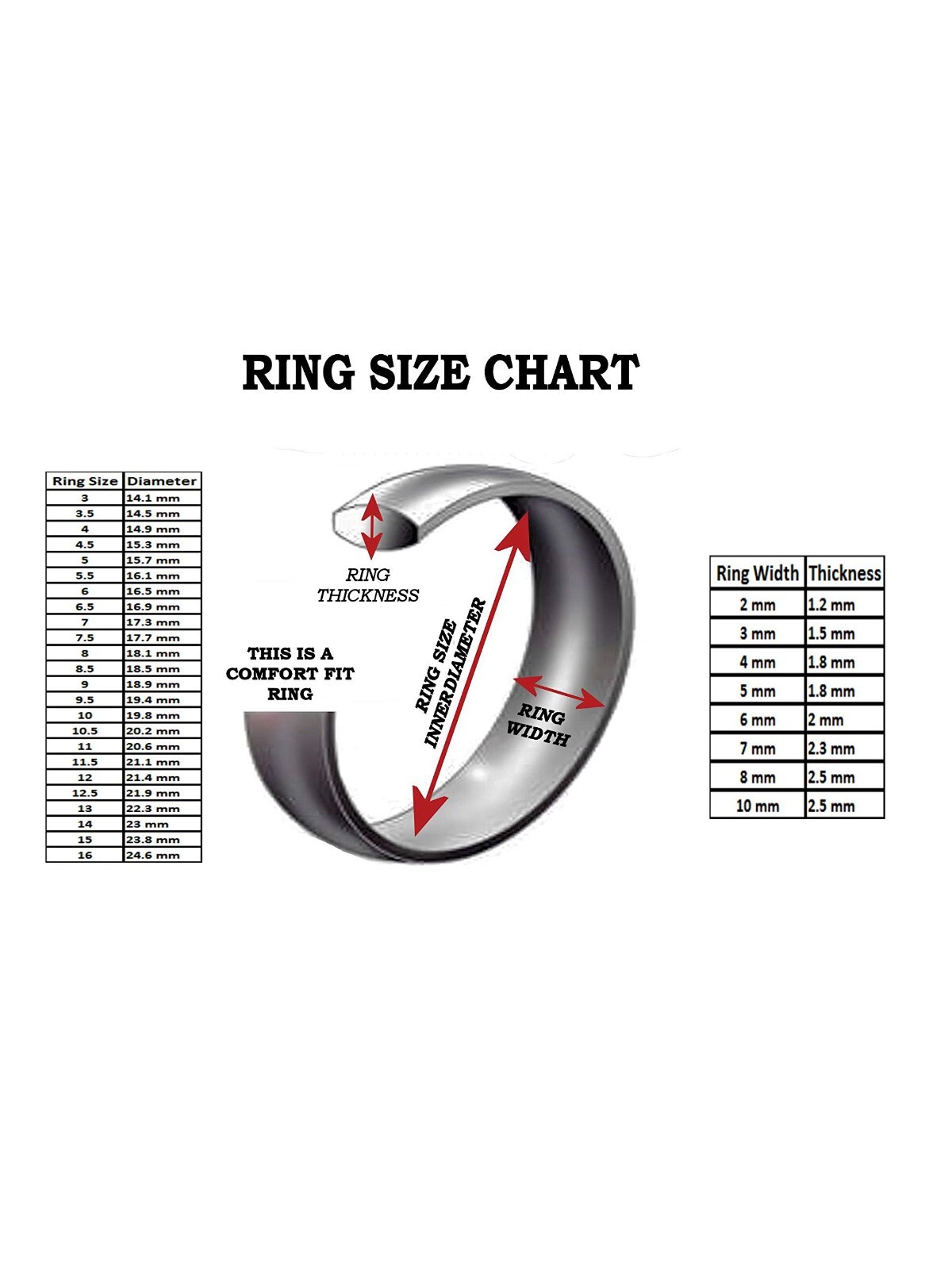 Black Plated Stainless Steel Brushed Beveled Edge or Center Groove 6 or 8mm Ring