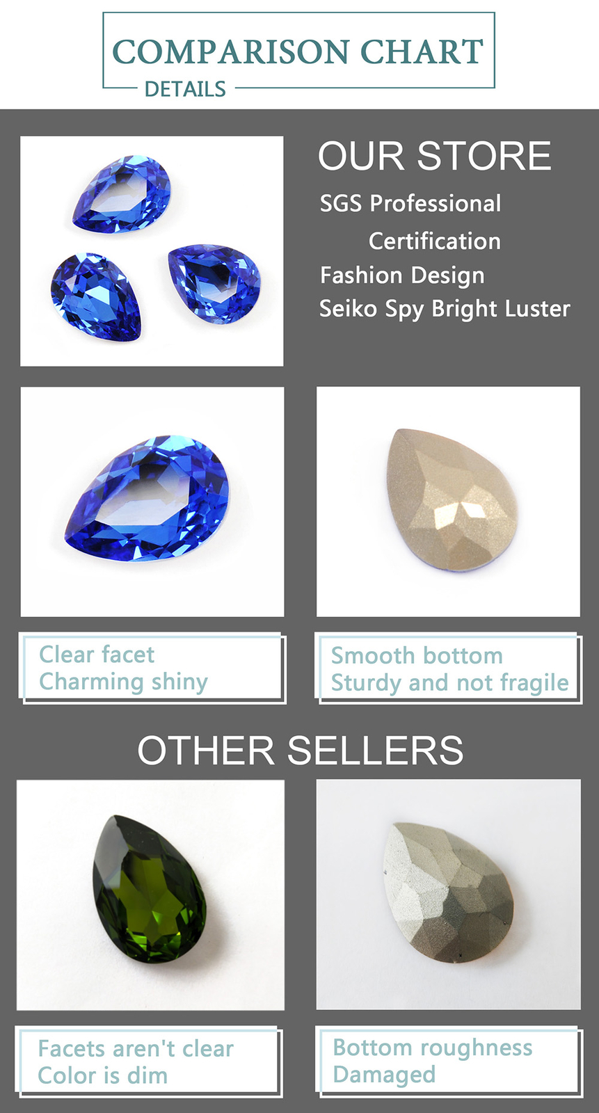 Colorful Oval Glass Rhinestone Crystal Strass Zircon Artificial Gemstone Jewelry