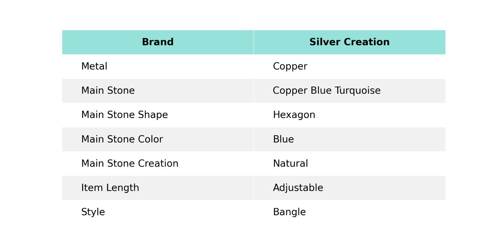 Hexagon Natural Copper Blue Turquoise Sister Wire Wrapped Elegant Bangle Copper