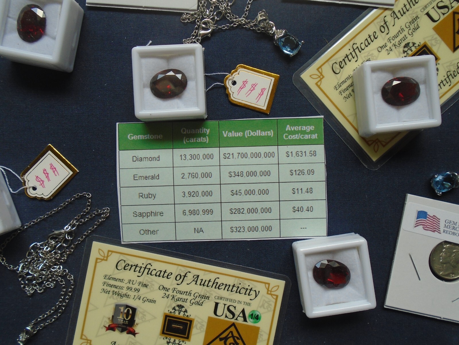 ☆ 5 PC.LOT- RUBY-GEM BU SILVER COIN-SILVER-GOLD-SAPPHIRE NECKLACE SALE-INVEST ☆