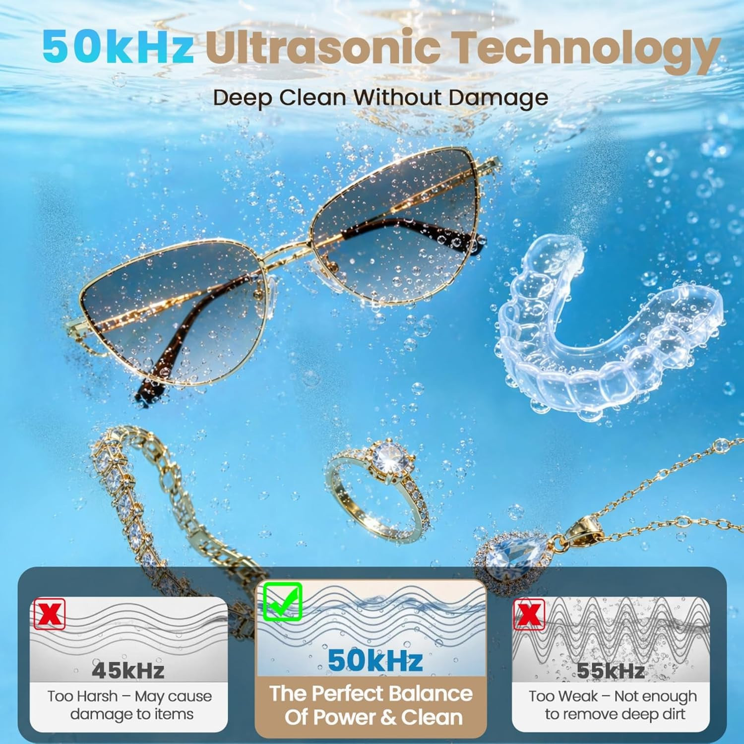 Ultrasonic Jewelry Cleaner, 50Khz Ultrasonic Cleaner Machine for Jewelry, Eyegla