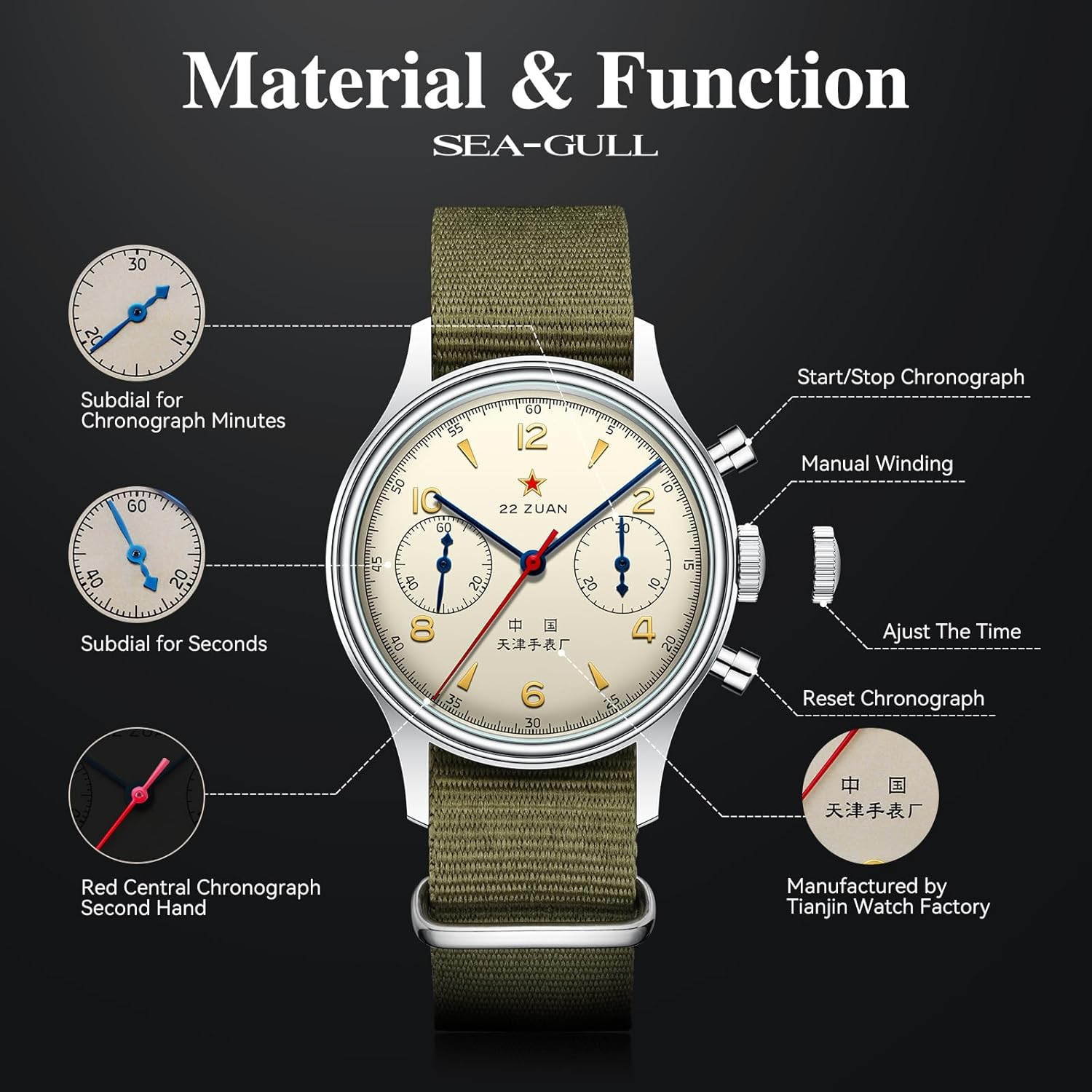 Seagull 1963 Aviation Pilot Chronograph Mechanical Watch – GD Edition