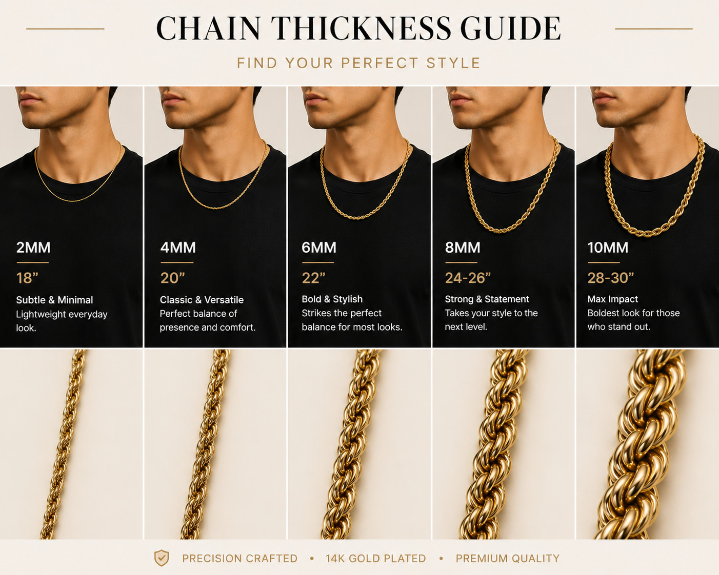 14K Gold Plated Rope Chain Necklace 18-30” 2mm-10mm Unisex Chain