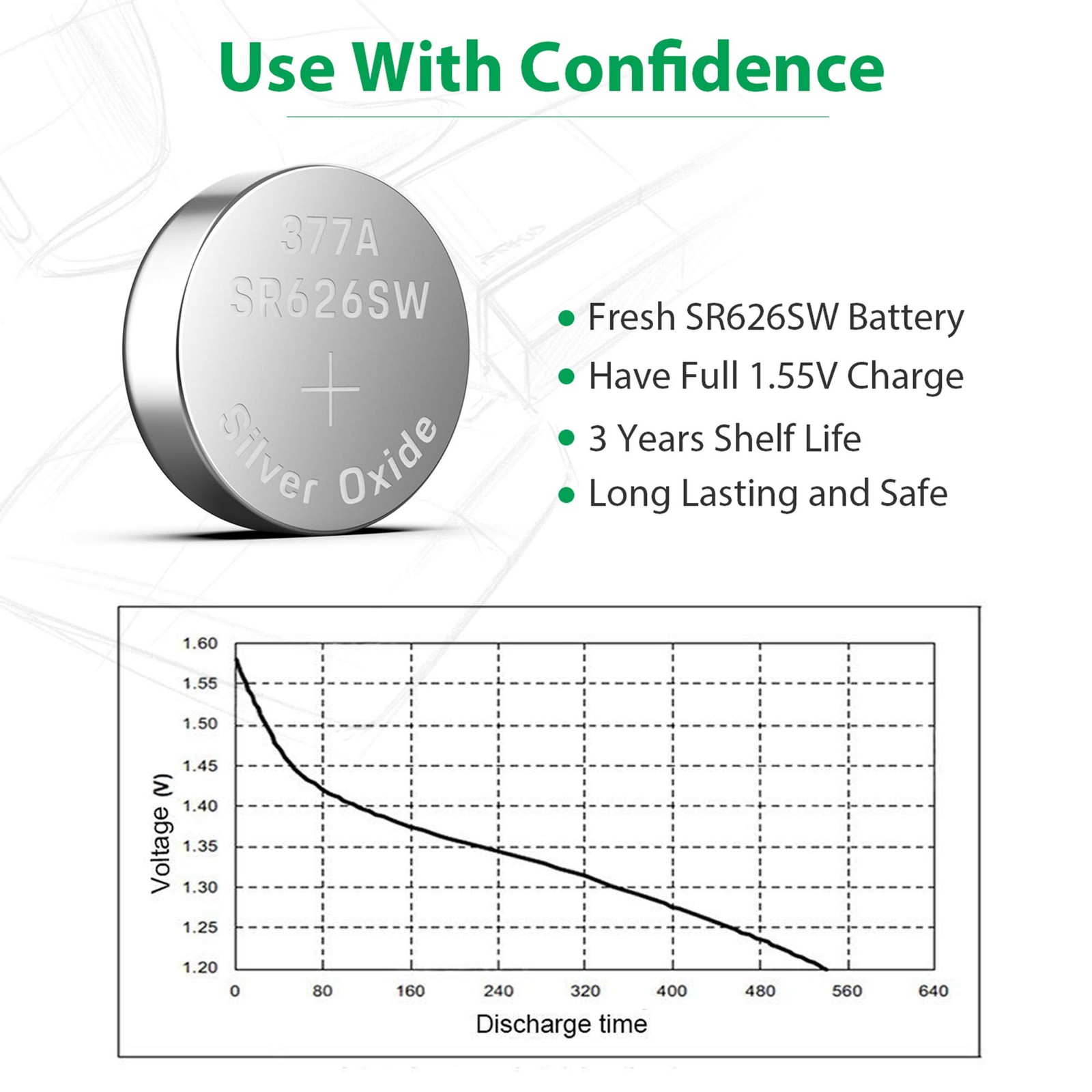 LiCB 10 Pack SR626SW 377 Watch Battery,Long-Lasting & Leak-Proof,High 10